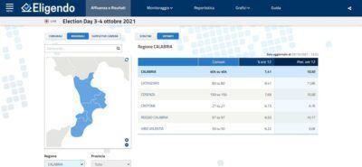 Affluenza Ore 12 Regionali Calabria 2021