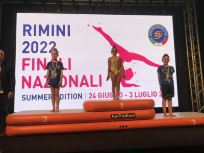 Ginnastica Ritmica 2022