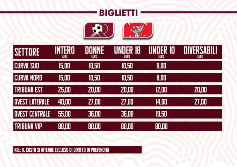 Biglietti 6 Scaled