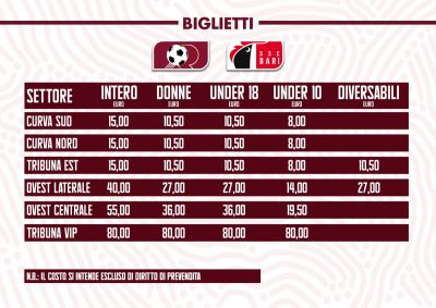 Biglietti Reggina Bari Prezzi