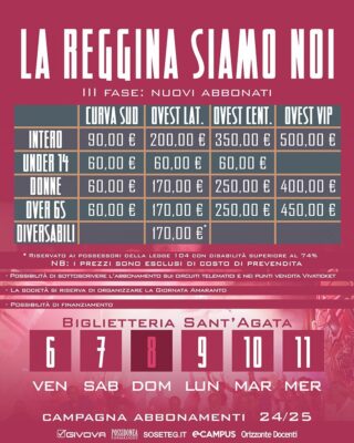 Reggina Campagna Abbonamenti